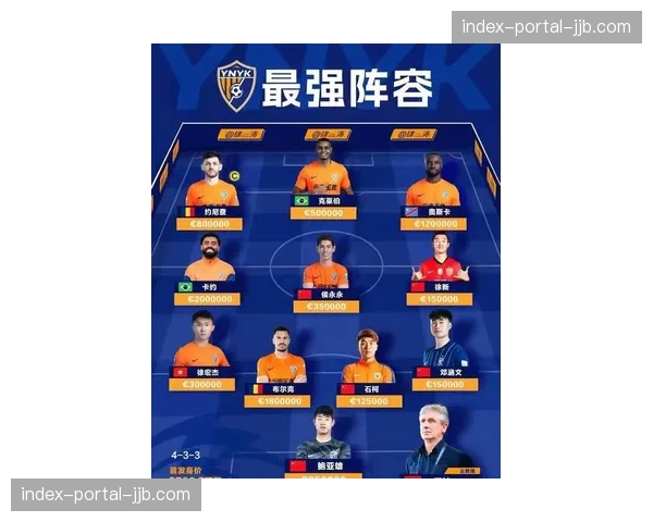 云南玉昆冬窗引援10人:克莱伯、卡约加盟,徐新、石柯等内援来投 云南玉昆冬窗引援10人:克莱伯、卡约加盟,徐新、石柯等内援来投